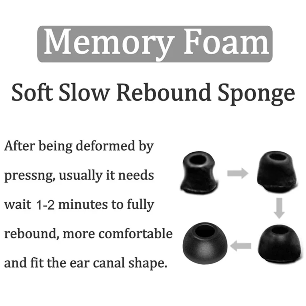 Samsung Galaxy Buds 4 Pro için - Earphone Foam Tip incelemesi ve fiyatı
