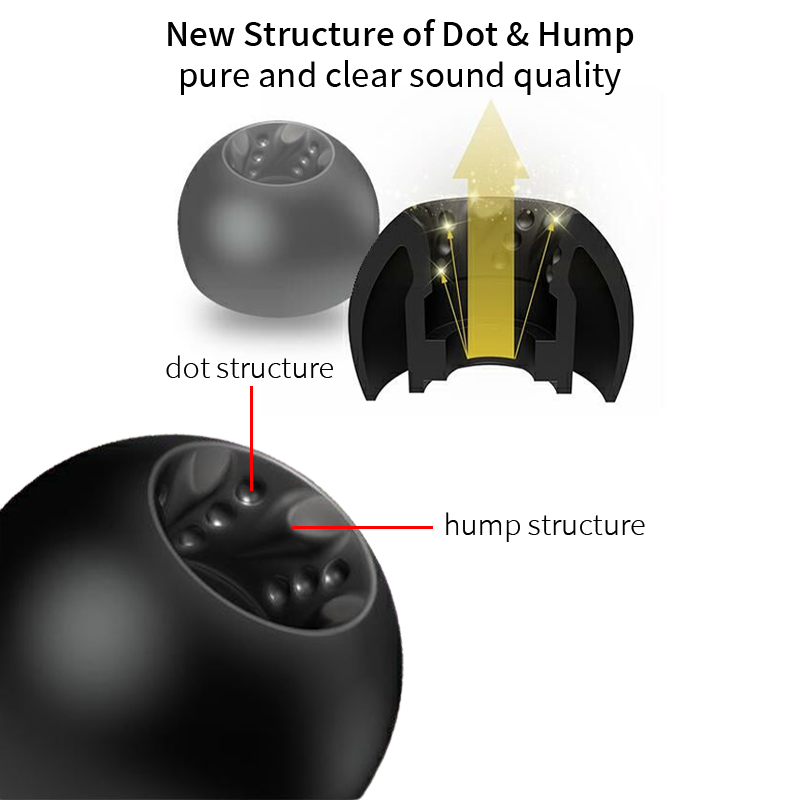 JVC EP FX12 Spiral Dot Pro Rah - In Ear Monitor Iem incelemesi ve fiyatı